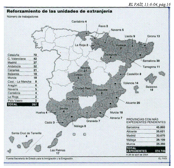 Cuadro de texto: EL PAÍS, 11-6-04, pág.16
