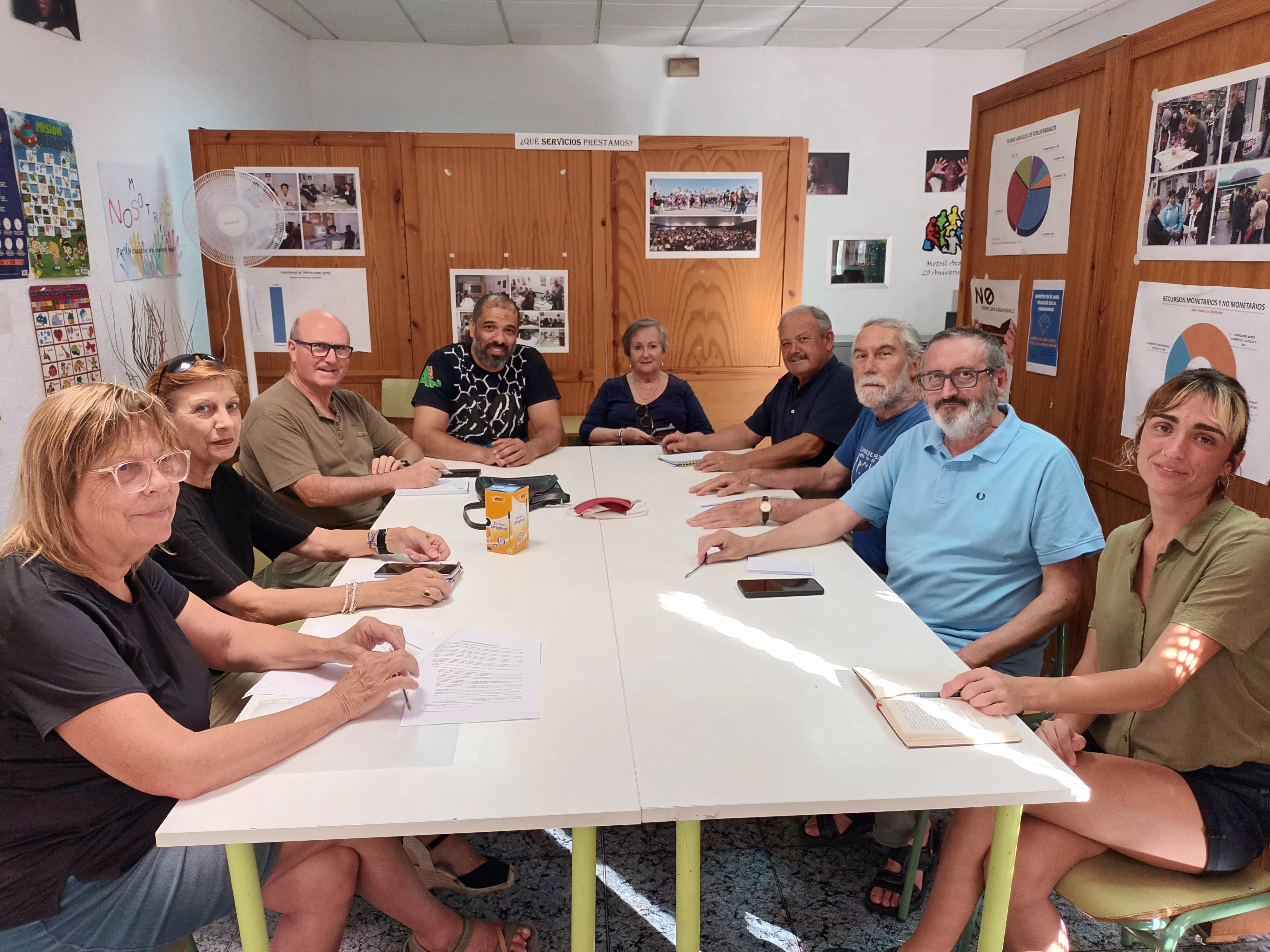Reunión de Coordinación mayo 2025